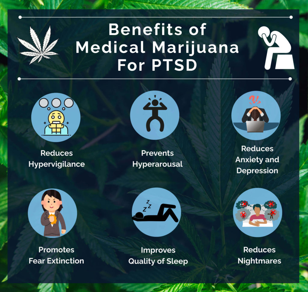 Benefits of medical marijuana for PTSD